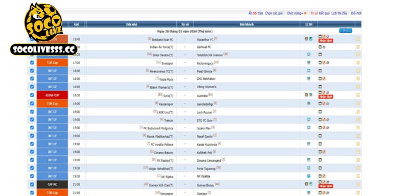 Vai trò quan trọng của việc tìm hiểu tỷ số trực tuyến